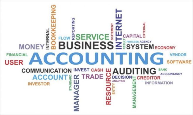 India Accounting Services Market Analysis, Share, Trends, Demand, Size, Opportunity & Forecast