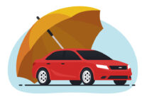 India Car Insurance Market Analysis, Share, Trends, Demand, Size, Opportunity & Forecast