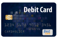 India Debit Cards Market Analysis, Share, Trends, Demand, Size, Opportunity & Forecast