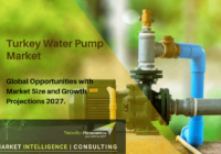 Turkey Water Pump