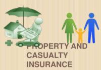 United States Property & Casualty Insurance Market Analysis, Share, Trends, Demand, Size, Opportunity & Forecast