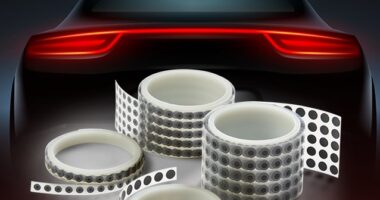 Automotive Venting Membrane Market