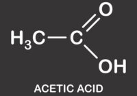 Europe Acetic Acid Market 2028: Regional Analysis & Forecast