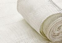 Glass Fiber Yarn Market - Opportunities, Size & Growth Projections