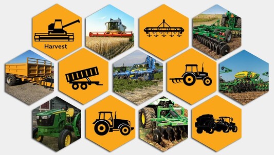 Global Agricultural Equipment Market : Analysis of Industry Size, Share, and Competition