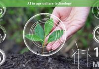 India AI in Agriculture Market 2017-2027 : Trends, Opportunities, and Forecasts | TechSci Research