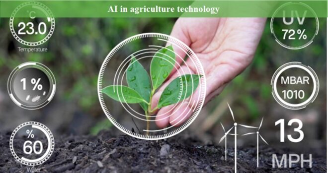 India AI in Agriculture Market 2017-2027 : Trends, Opportunities, and Forecasts | TechSci Research