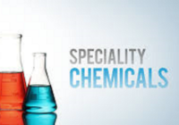 Saudi Arabia Specialty Chemicals Market - Trends, Industry Growth, Size & Forecast