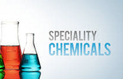 Saudi Arabia Specialty Chemicals Market - Trends, Industry Growth, Size & Forecast