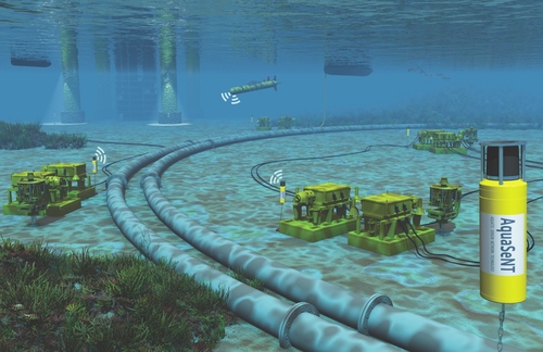 Underwater Monitoring for Oil & Gas