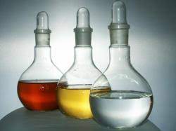 Global Acetonitrile Market - Growth, Overview & Outlook