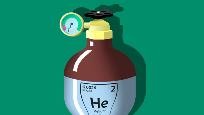 Helium Market - Analysis, Industry Size & Share