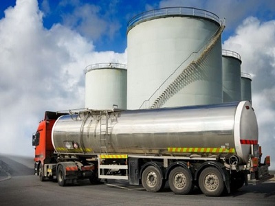 India Liquefied Petroleum Gas Market