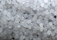 India Polypropylene Copolymer Market Analysis by Size, Share Growth, Demand, Trends & Overview