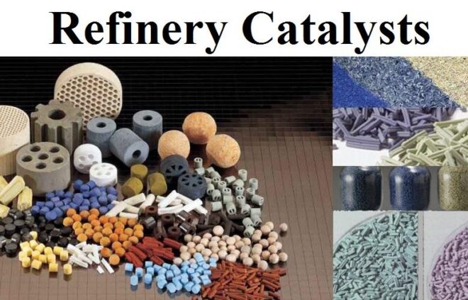 Refinery Catalyst Market - Opportunities, Size & Growth Projections