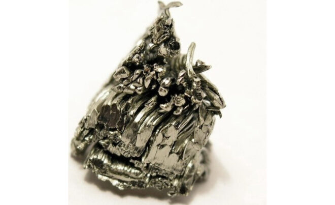 Scandium Market 2028: Analysis & Growth with Trends