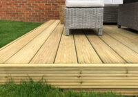 Global Wooden Decking Market 2027 - Trends, Opportunities & Forecast