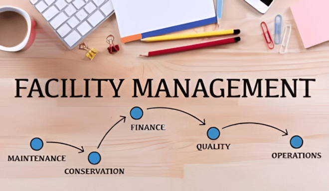 Turkey Facility Management Market