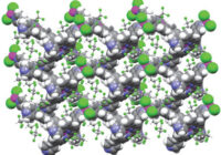 UAE polymer stabilizer market is projected to grow at a single-digit CAGR during Forecast, get Free Sample Report Now.