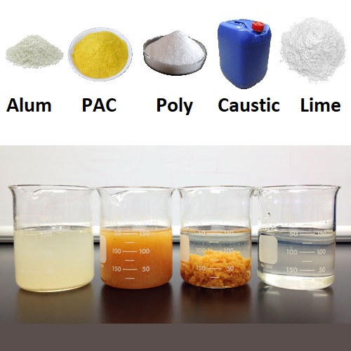 India water and wastewater treatment chemicals market stood at $ 597 million in 2019 & projected to reach $ 986 million by 2026. Free Sample.