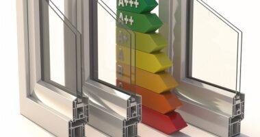The Global Energy-efficient Windows Market was valued at USD 14.96 billion in 2022 and is growing at a CAGR of 7.14% during forecast period. 