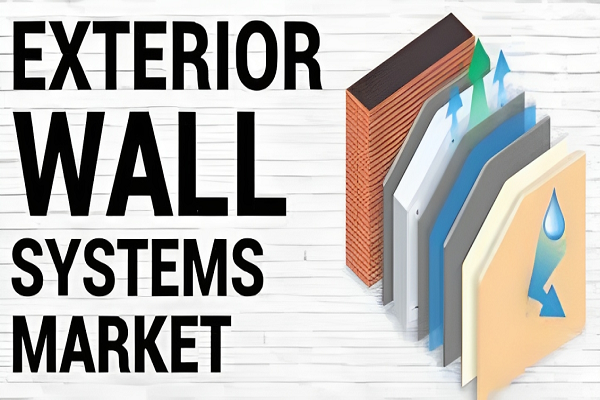 Global Exterior Wall Systems Market stood at USD 150.96 billion in 2022 and is growing at a CAGR of 8.03% during the forecast period. Free Sample.