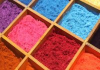 Global Iron Oxide Pigments Market stood at USD 2.76 billion in 2022 and is expected to grow with a CAGR of 4.56% through 2028. Sample Free.