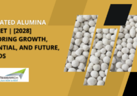 Global Activated Alumina Market stood at USD 987 million in 2022 and is anticipated to growth in the forecast period with a CAGR of 3.87 %.