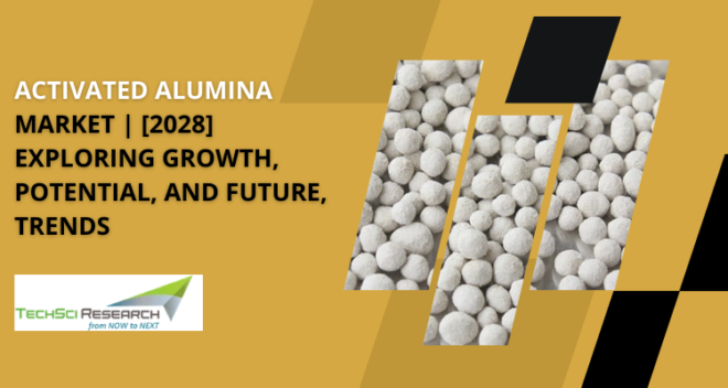 Global Activated Alumina Market stood at USD 987 million in 2022 and is anticipated to growth in the forecast period with a CAGR of 3.87 %.