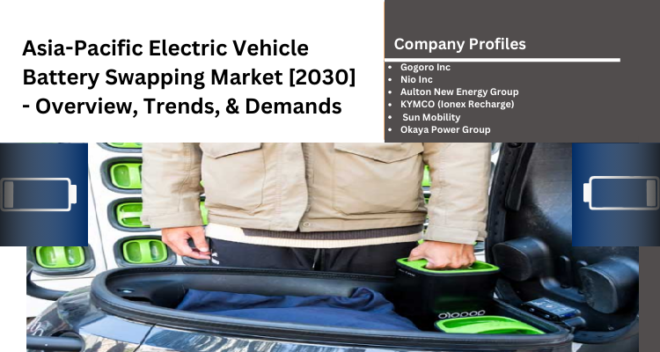 Asia-Pacific electric battery swapping market is expected to grow as different Asian nations intend to stop manufacturing and selling gasoline vehicles.