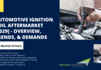 Global Automotive Ignition Coil Aftermarket stood at USD 8.31 Billion in 2023 & is expected to grow with a CAGR of 7.44% in the forecast by 2029.