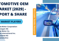 Global Automotive OEM Market stood at USD 36 billion in 2022 and is expected to grow with a CAGR of 6.58% in the forecast by 2024-2028. 