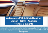 Global Automotive PVC Artificial Leather Market stood at USD 1.74 Billion in 2023 and is expected to grow with a CAGR of 3.59% in the forecast.