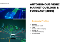 The global Autonomous Vehicle Market is expected to grow with a rapid CAGR in the upcoming years. Click to get a Free Sample Report.