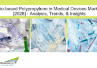 Global Bio-based Polypropylene in Medical Devices Market stood at USD 11.13 Million in 2022 and will grow with CAGR of 5.12% in the forecast.