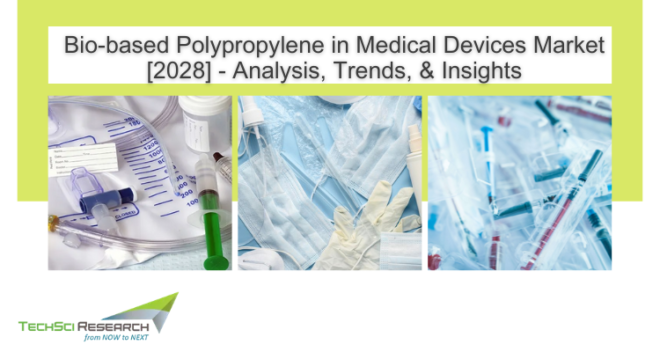 Global Bio-based Polypropylene in Medical Devices Market stood at USD 11.13 Million in 2022 and will grow with CAGR of 5.12% in the forecast.