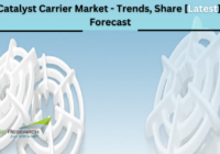 Global Catalyst Carrier Market stood at USD 387.21 million in 2022 and is expected to project growth in the forecast with a CAGR of 3.56%