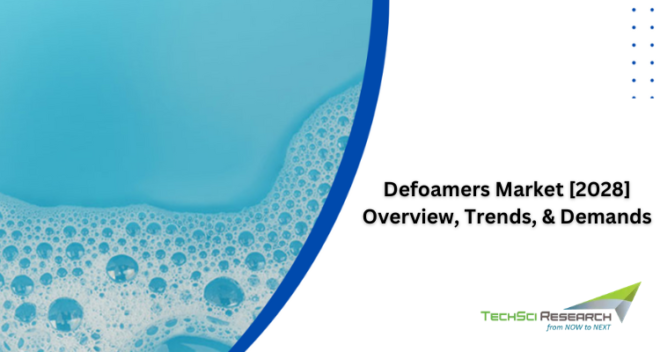 Global Defoamers Market stood at USD 3.15 billion in 2022 and is expected to grow with a CAGR of 4.86% in the forecast period, 2024-2028. 