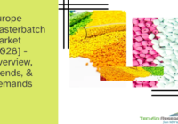 Europe Masterbatch Market stood at USD 2.36 billion in 2022 and is anticipated to grow with a CAGR of 4.24% in the forecast period 2028. 