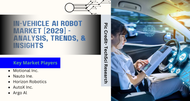 Global In-Vehicle AI Robot Market stood at USD 435 million in 2022 and is expected to grow with a CAGR of 5.62% in the forecast by 2025-2029.