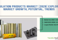 The Global Insulation Products Market is expected to register robust growth during the forecast owing to heightened consumer awareness.