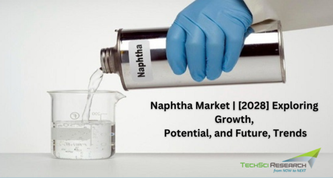 Global Naphtha Market stood at USD 249.95 billion in 2022 and is anticipated to grow with a CAGR of 4.68% in the forecast 2023-2028.