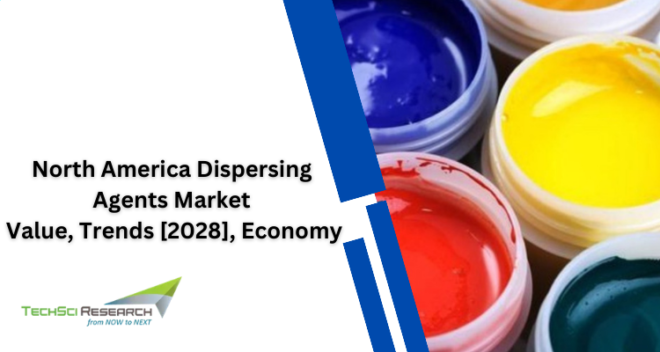 North America Dispersing Agents Market stood at USD 1.19 billion in 2022 and is expected to grow with a CAGR of 5.56% in forecast by 2028.