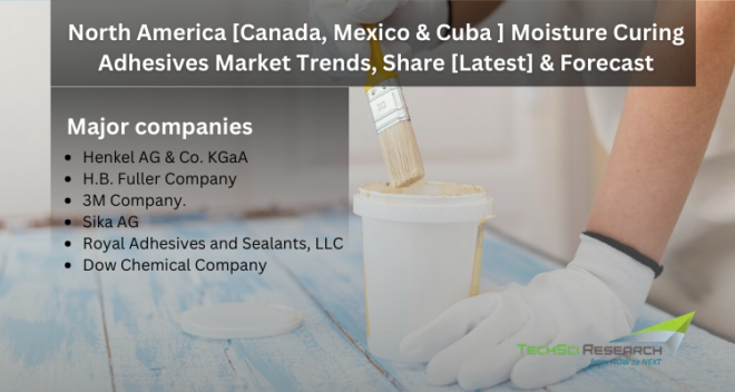 North America Moisture Curing Adhesives Market stood at USD 1.32 billion in 2022 and is expected to grow with a CAGR of 5.06% in forecast.