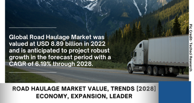 Global Road Haulage Market stood at USD 8.89 billion in 2022 and is expected to grow with a CAGR of 6.19% in the forecast period 2024-2028.