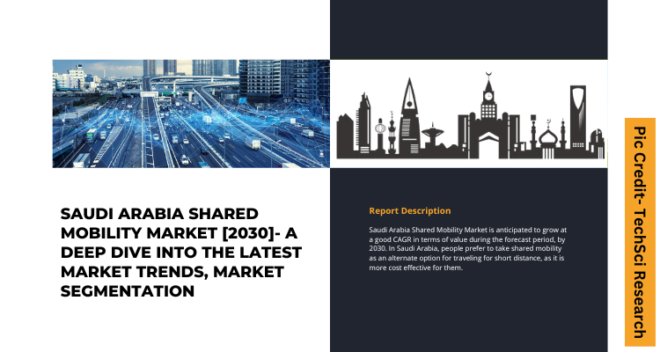 Saudi Arabia shared mobility market may grow as The cost of sharing vehicles has significantly decreased due to the expansion of online platforms,