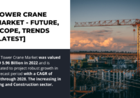 The Global Tower Crane Market is expected to grow with a CAGR of 6.92% during forecast period. Download Sample Report Now.