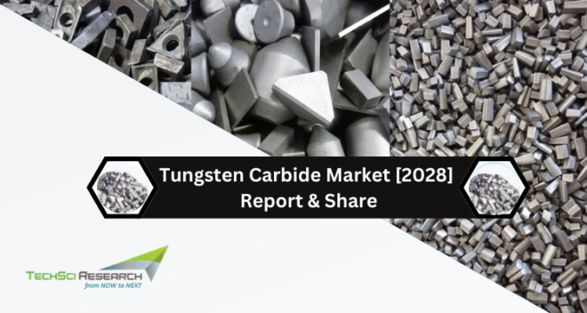 Global Tungsten Carbide Market stood at USD 21.48 billion in 2022 and is expected to grow with a CAGR of 5.21% in the forecast 2023-2028.