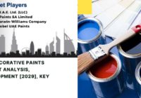  UAE Decorative Paints Market is expected to rise in the upcoming years due to the expansion of the road and railways network.