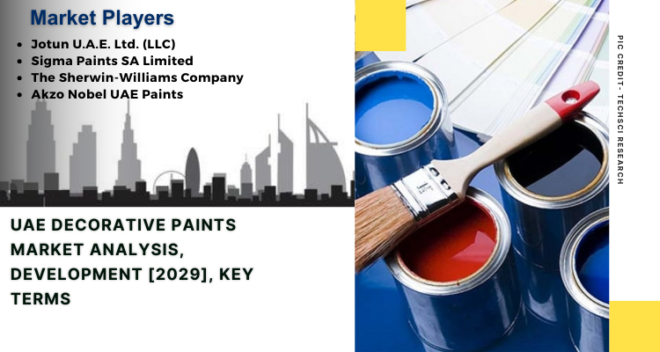  UAE Decorative Paints Market is expected to rise in the upcoming years due to the expansion of the road and railways network.